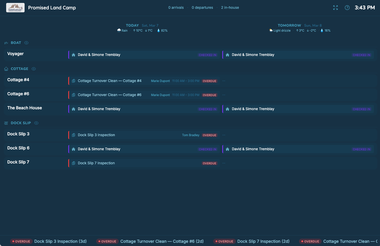 Daily Activity Dashboard
