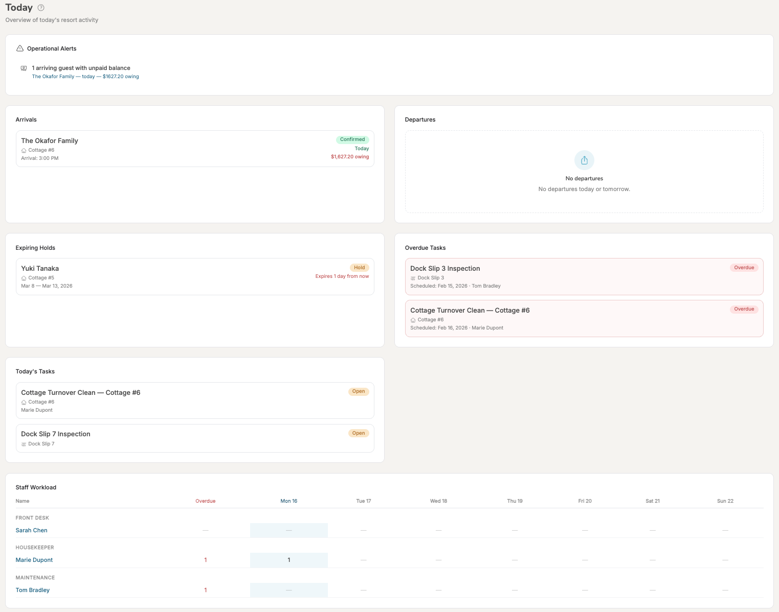 Management Dashboard